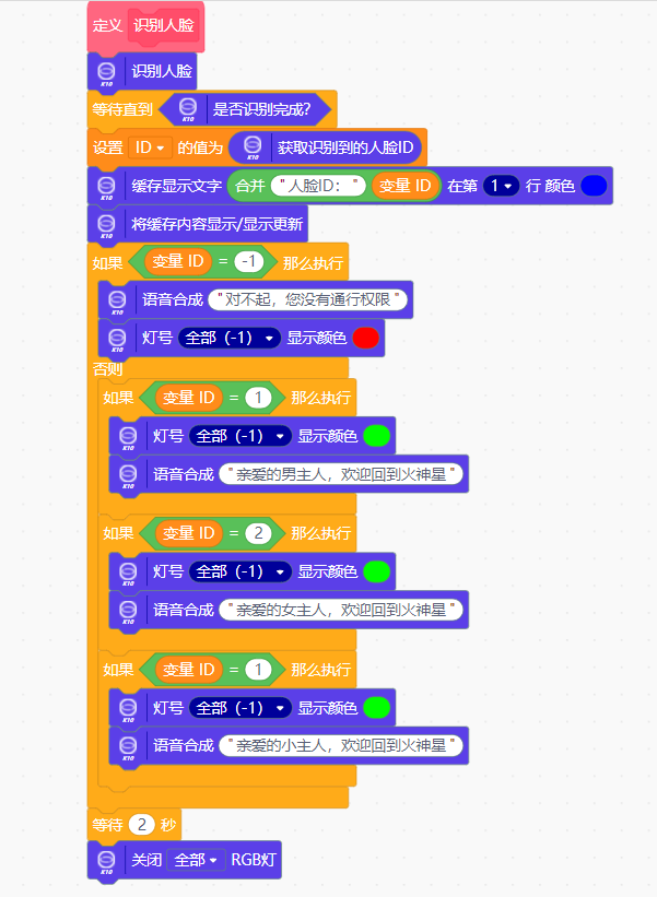 跨学科项目主题——火神星家园管家图3