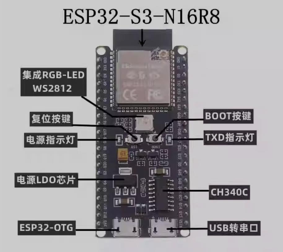 【花雕学编程】Arduino动手做（247）---Goouuu ESP32-S3 N16R8封面2