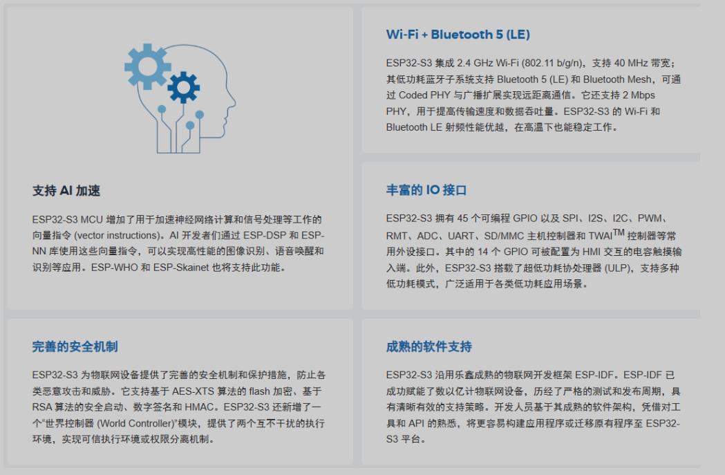 【花雕学编程】Arduino动手做（247）---Goouuu ESP32 开发环境图1