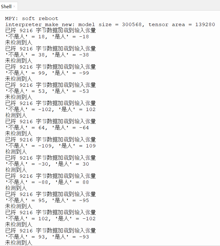 基于micropython实现人类识别封面