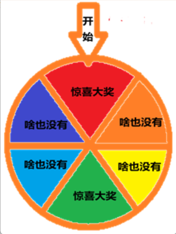 -----------------行空板小游戏-----------------图5