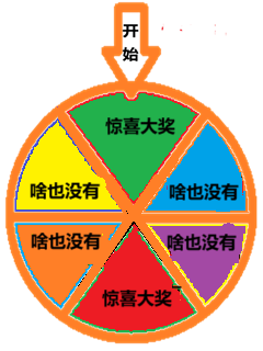 -----------------行空板小游戏-----------------图15