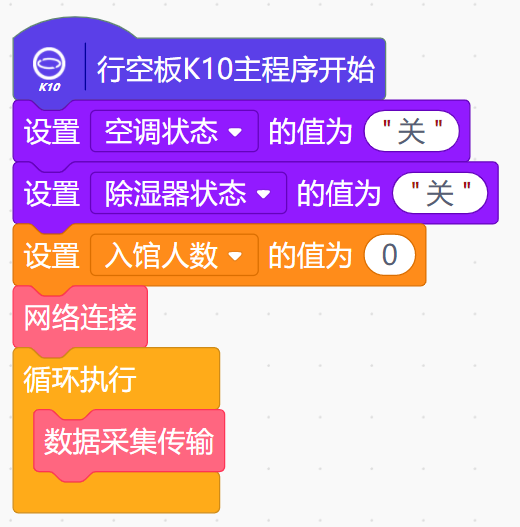 基于行空板K10的博物馆环境监测平台图3