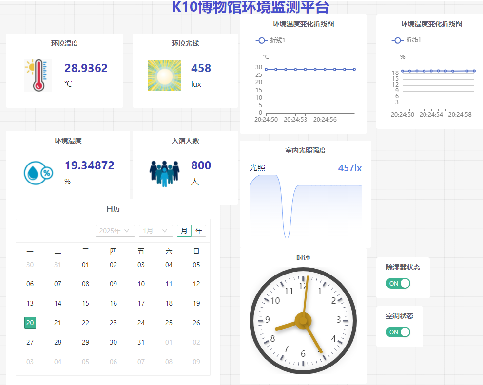 基于行空板K10的博物馆环境监测平台图3