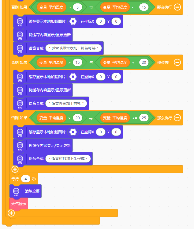 项目实践案例征集-行空板K10-语花时钟封面2