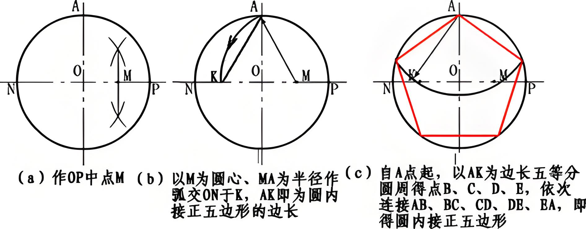 光电编码项目：行空板K10与数据编码的跨学科实践图3