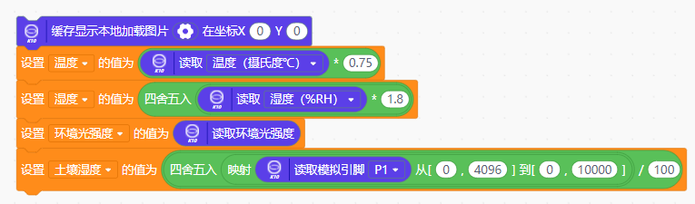 信息科技物联网案例-八年级 花婆婆的护花助手图2