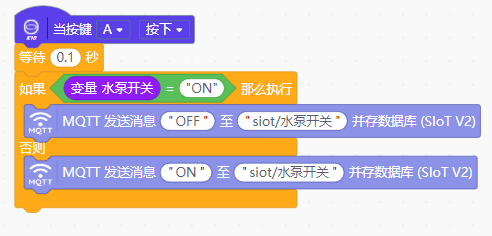 信息科技物联网案例-八年级 花婆婆的护花助手图3