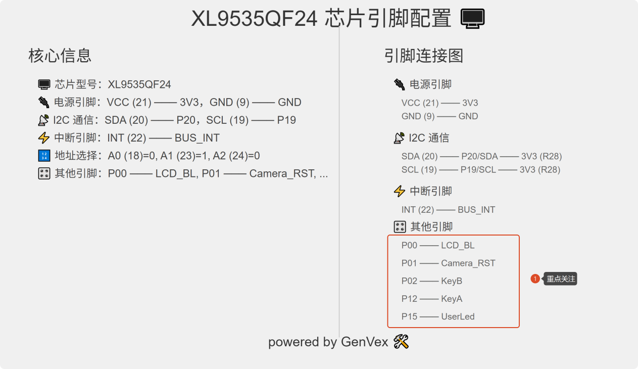 玩转行空板K10：基于Arduino的教育与创客开发探索图5