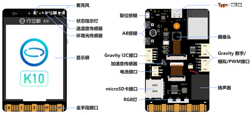 基于行空板K10的科赫雪花图2