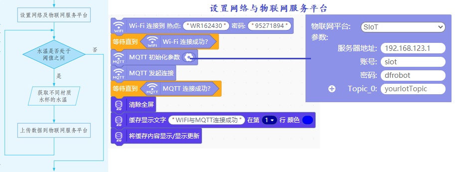 行空板K10在义教八年级25课《学习探究新工具》的应用图10