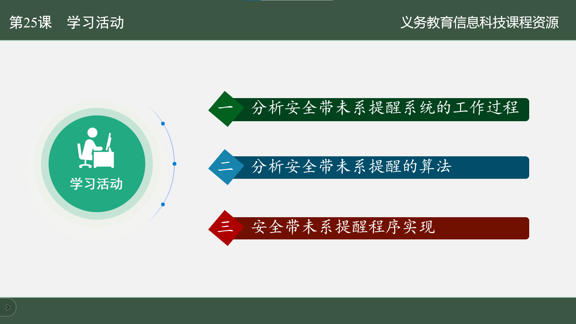 项目实践案例征集K10-六年级第25课 安全带未系提醒图3