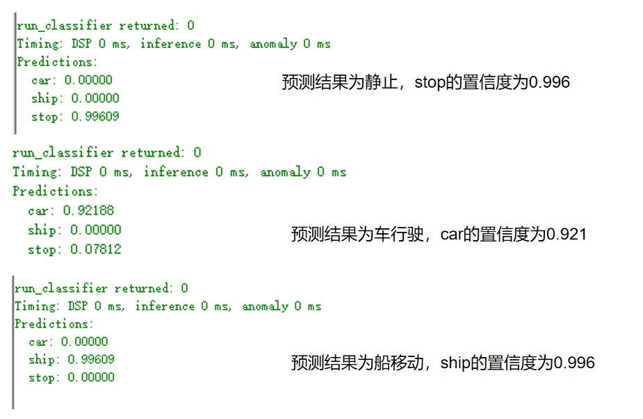 基于行空板K10的加速度计进行运动状态分类的Tiny ML图7
