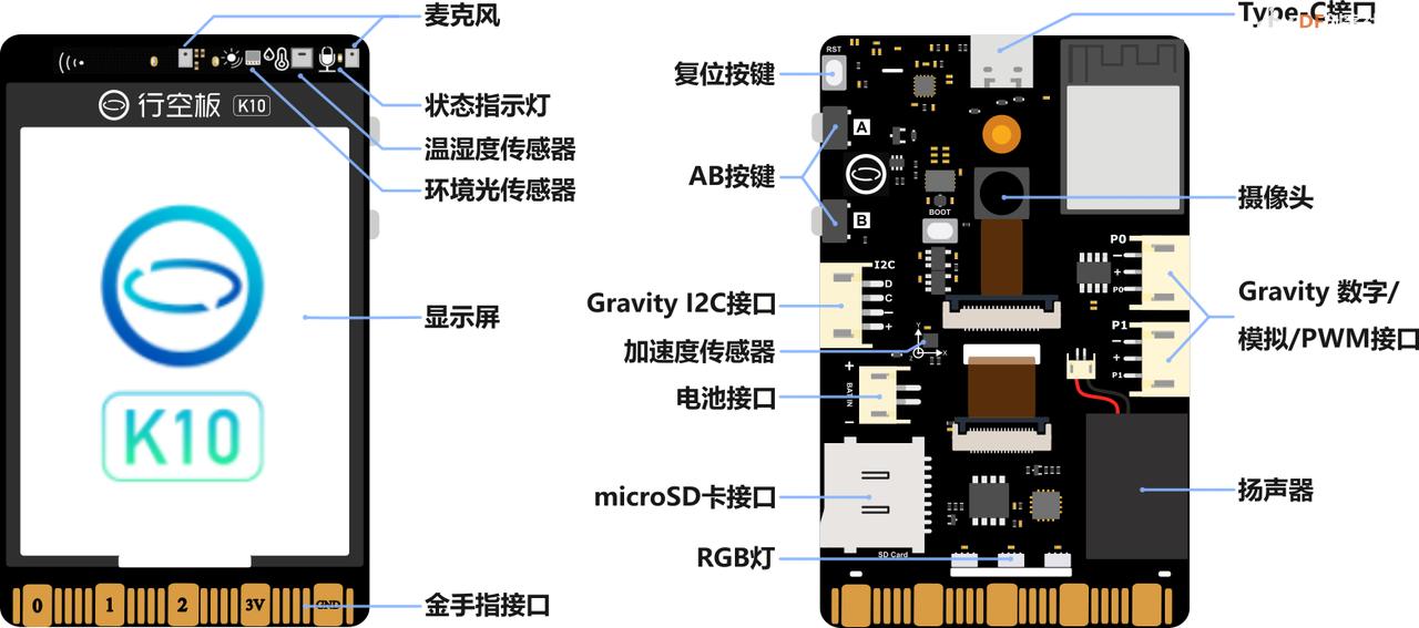 基于K10制作简单的自助快递柜图1