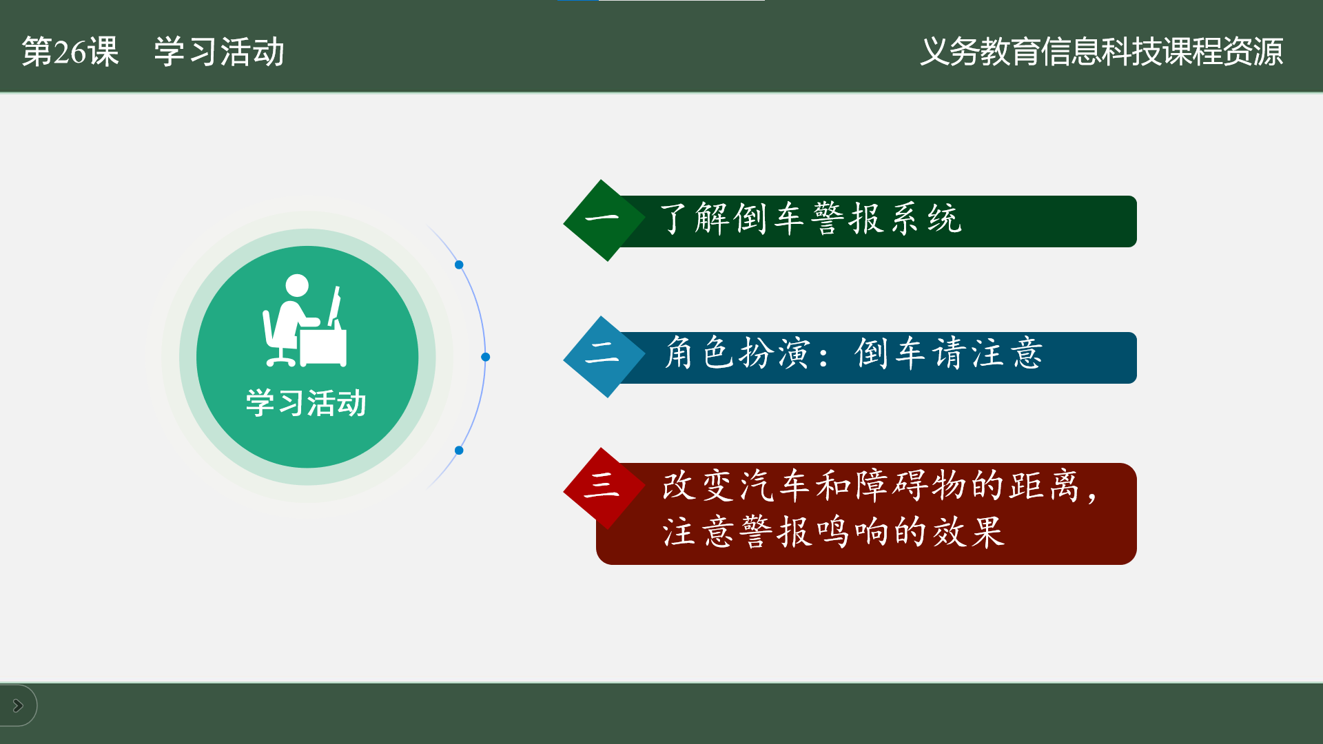 项目实践案例征集K10-六年级第26课 倒车防撞请注意图4