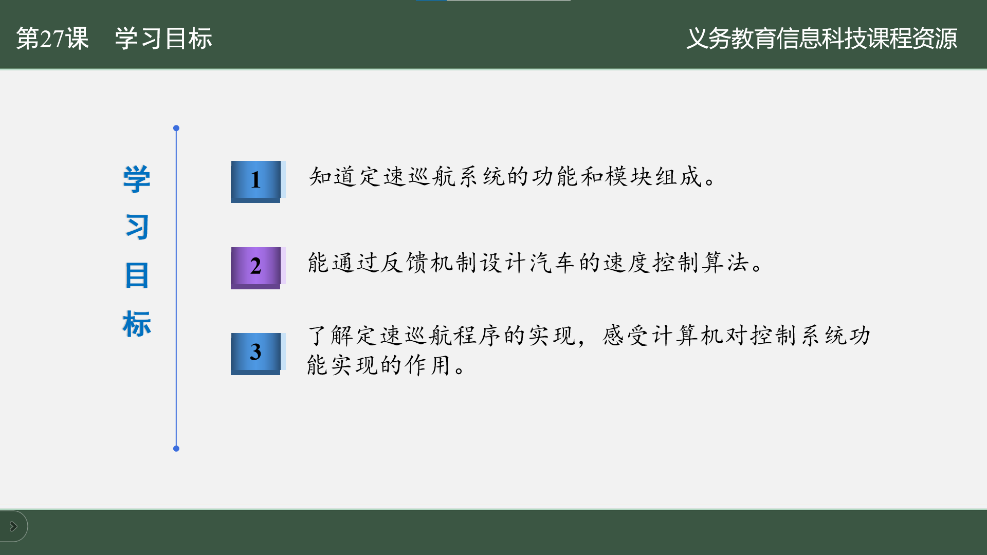 项目实践案例征集K10-六年级第27课 定速巡航的控制图2