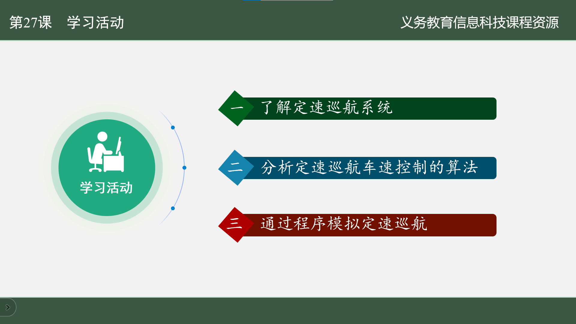 项目实践案例征集K10-六年级第27课 定速巡航的控制图4