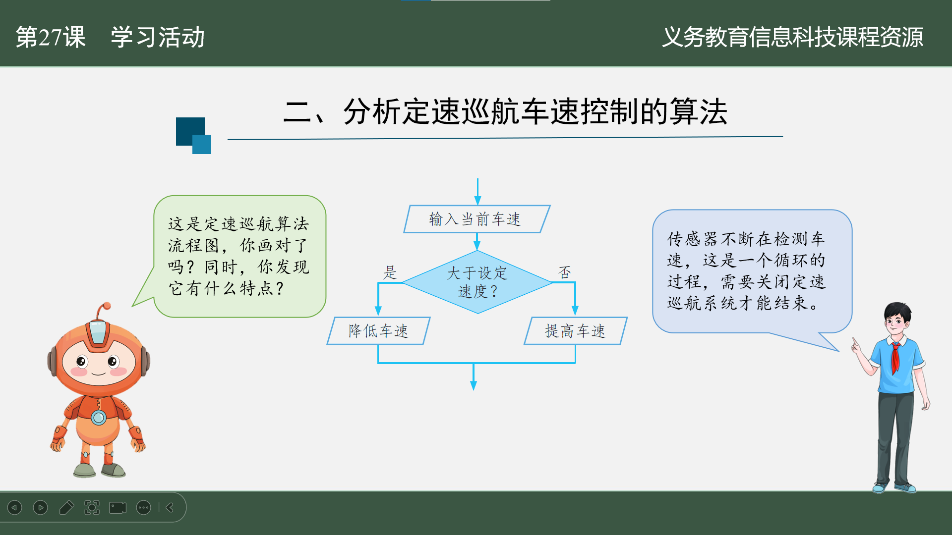 项目实践案例征集K10-六年级第27课 定速巡航的控制图5