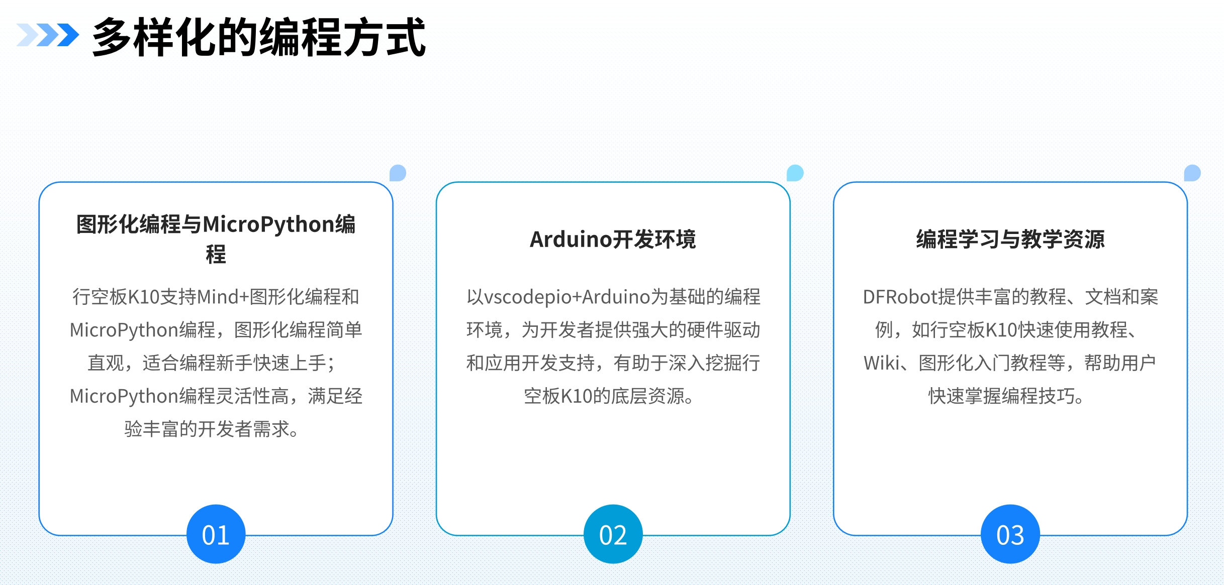 玩转行空板K10：基于Arduino的教育与创客开发探索图48