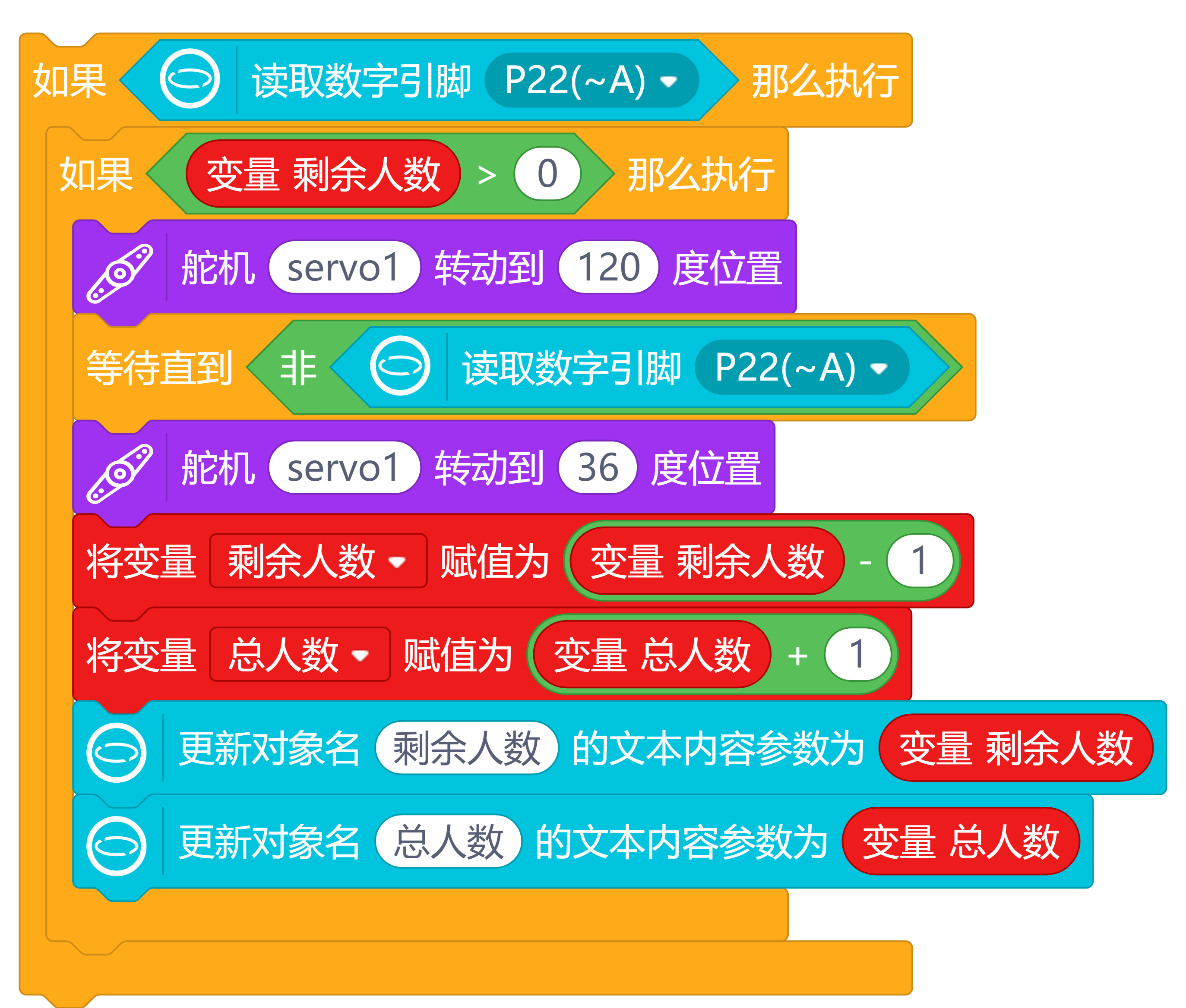 基于行空板的智慧场馆图3