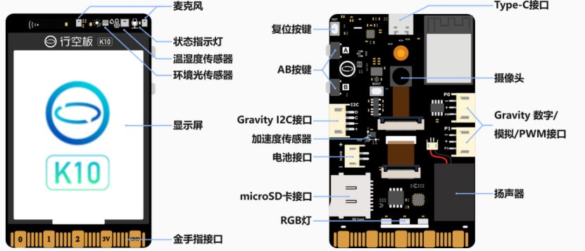 基于行空板K10的语音控制小台灯图3