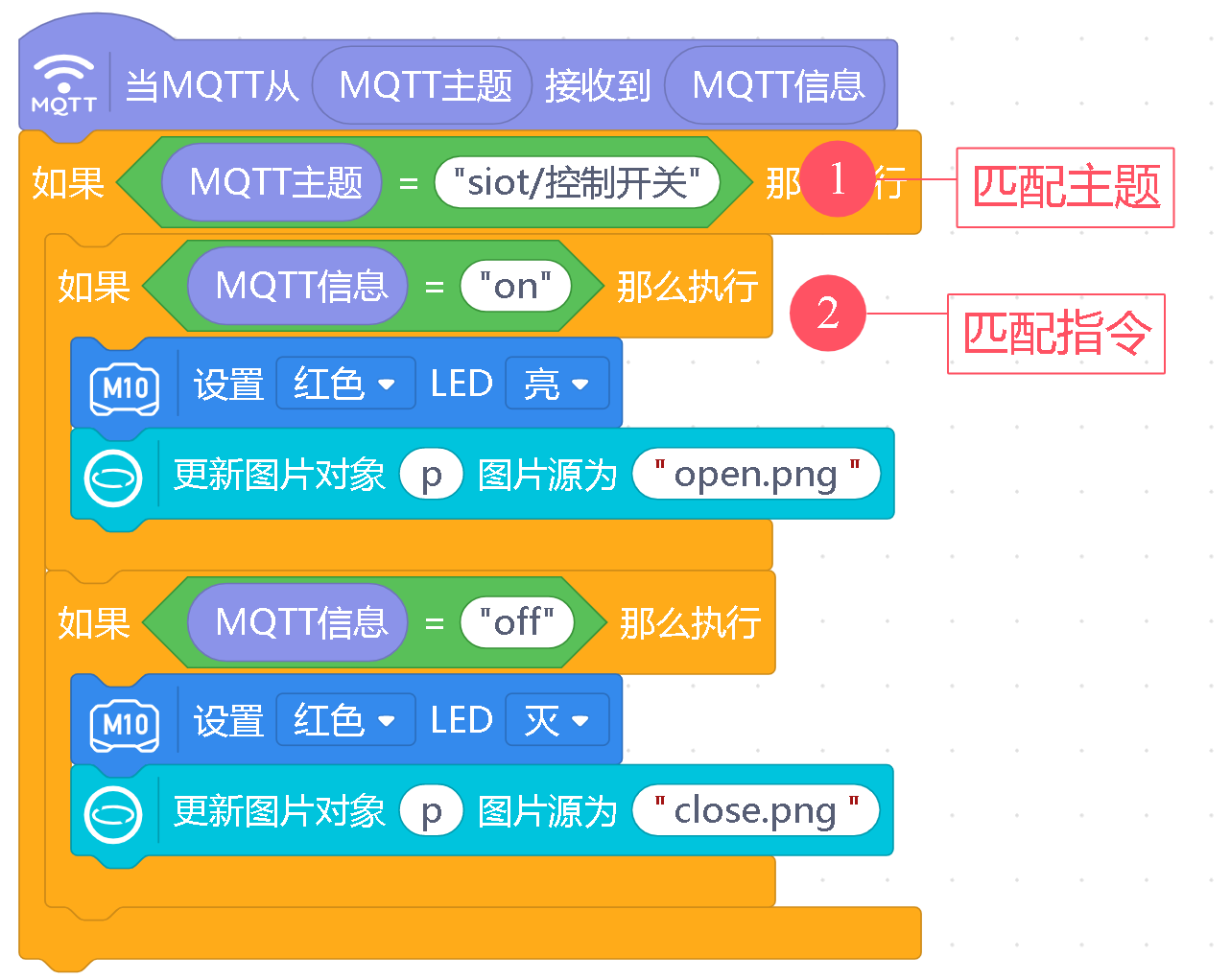 信息科技实验（苏教版）——模拟远程控制单盏路灯系统图22