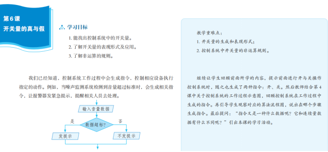 【义教指南】六年级 过程与控制 第6课：开关量的真与假图1