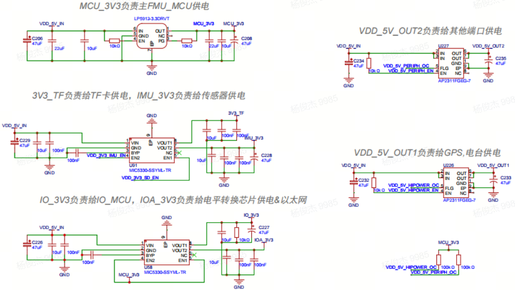 基于ArduPilot开发无人机飞控自动驾驶仪图3