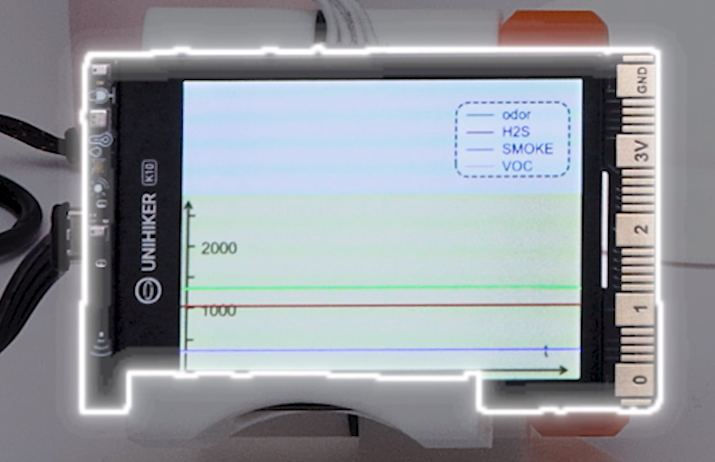 E-nose 电子鼻:用行空板 K10和Arduino IDE进行MEMS AI气体检测图7
