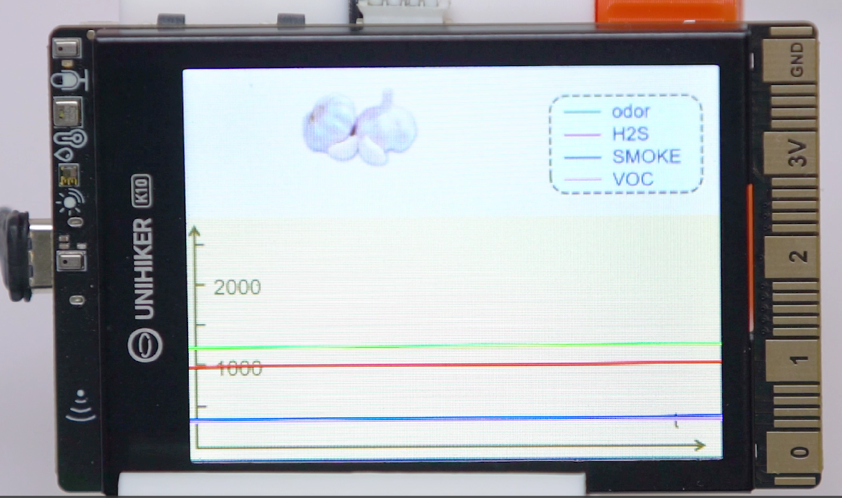E-nose 电子鼻:用行空板 K10和Arduino IDE进行MEMS AI气体检测图16