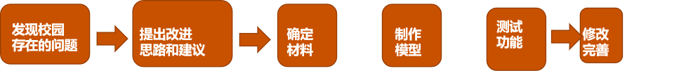 校园防霸凌装置行空板K10图16
