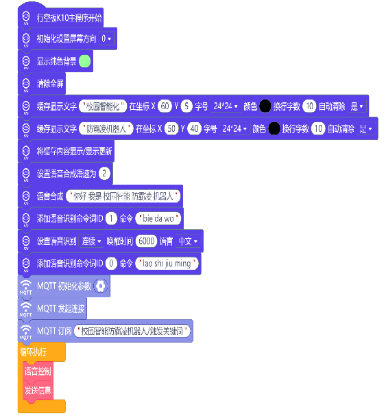 项目实践安全征集-校园防霸凌机器人图2