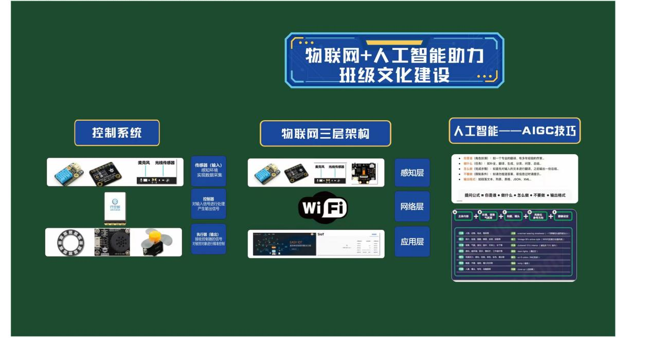 人工智能和物联网助力班级文化建设封面2