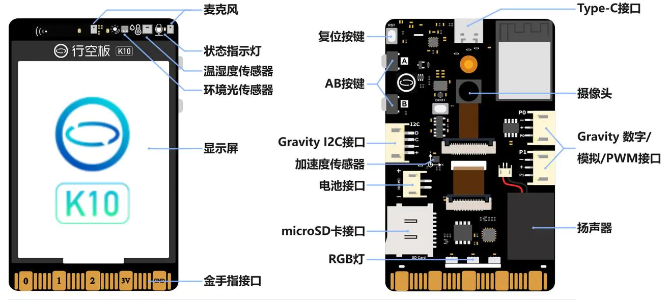 【花雕学编程】行空板K10系列实验之读取麦克风数据值图2