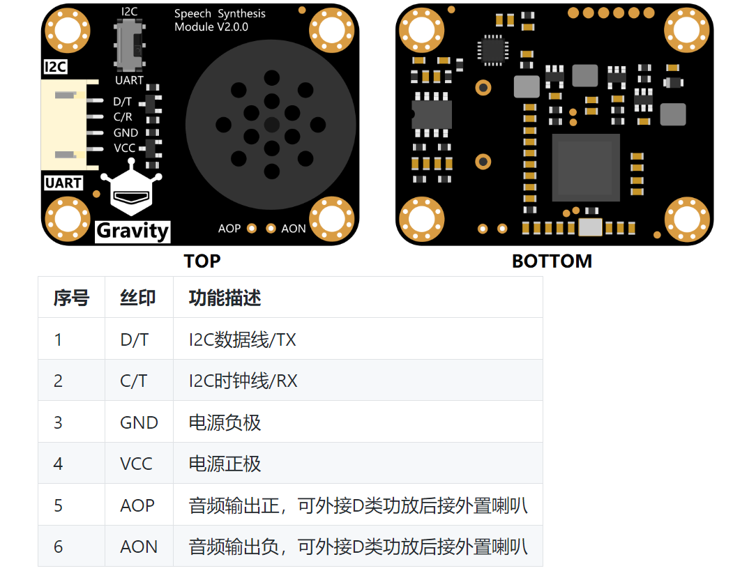 “智”助记忆，“声”暖陪伴 亲朋提醒器图4
