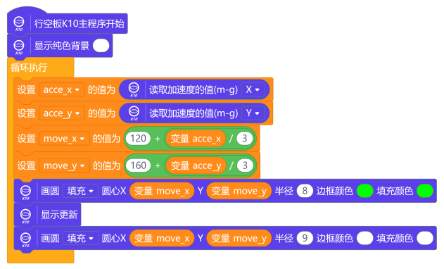 K10教程中加速度小球的坐标为什么是中心+加速度/3图1