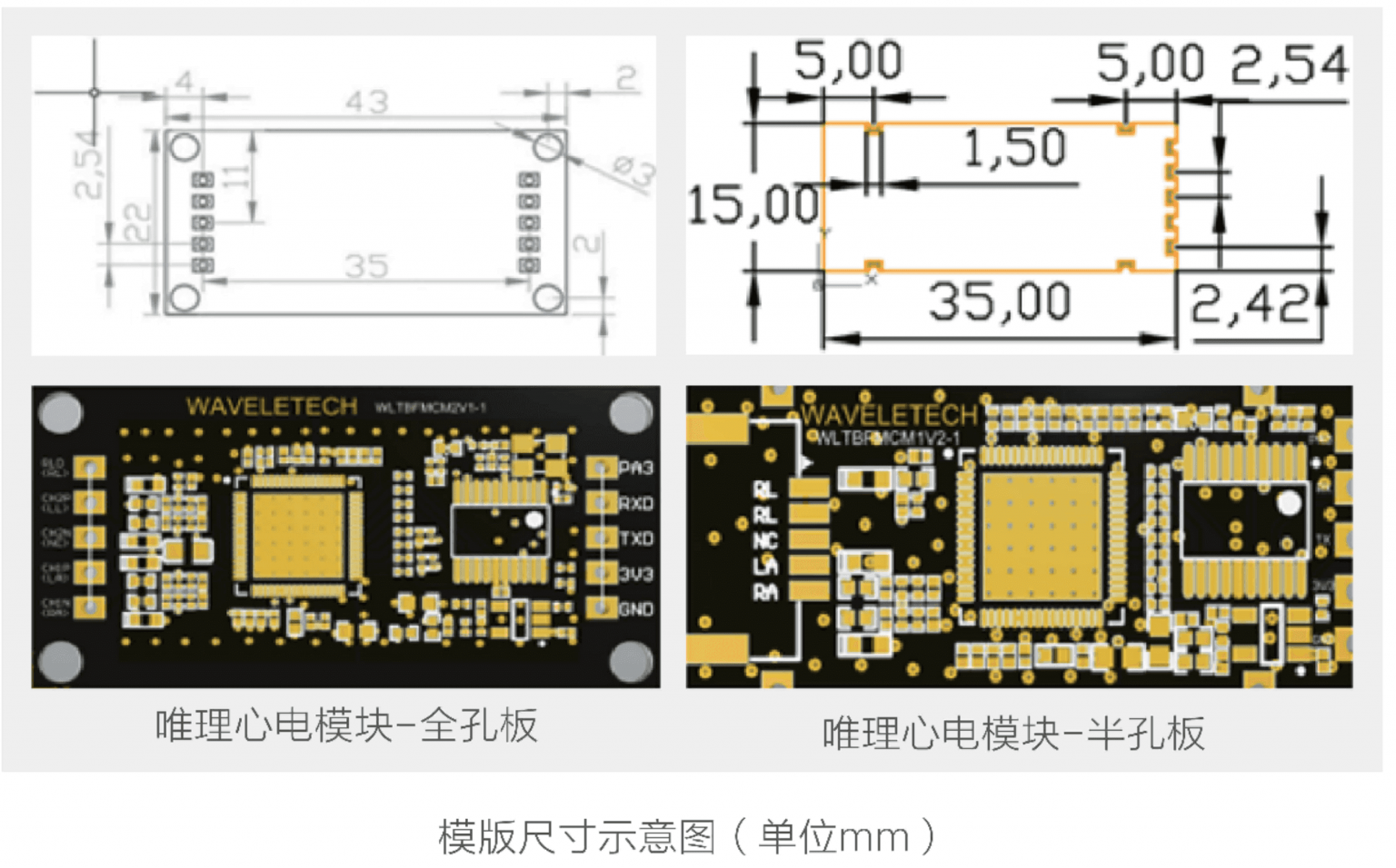 应用于智能马桶国产心电模块图2