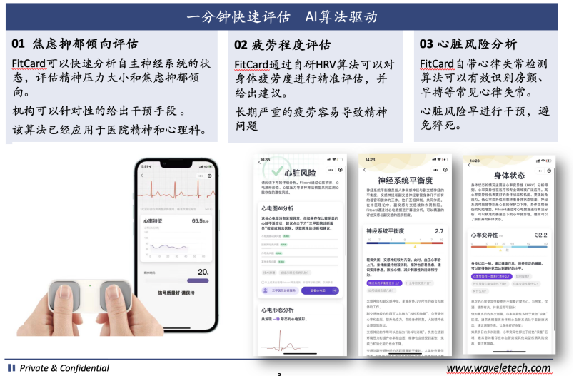 心电技术助理精神问题筛查图1