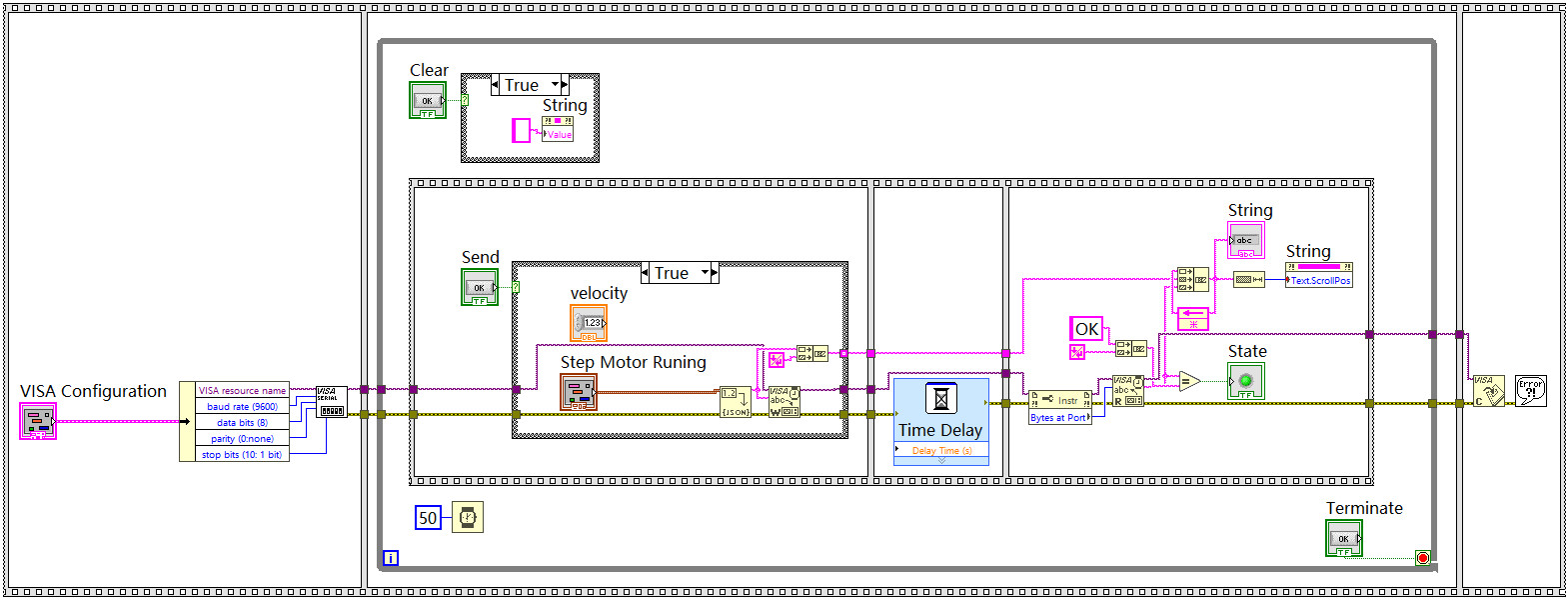 Beetle 树莓派RP2350 - 步进电机的 LabVIEW 控制与应用图2