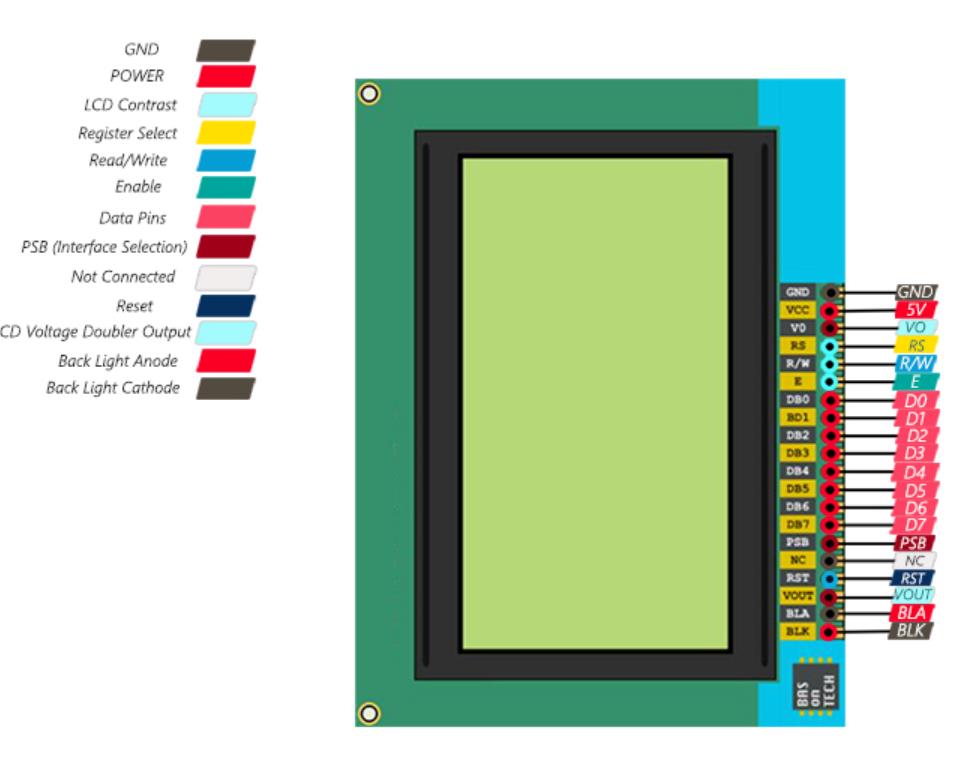 【花雕学编程】Arduino动手做（199）---显示三行英文文本图3