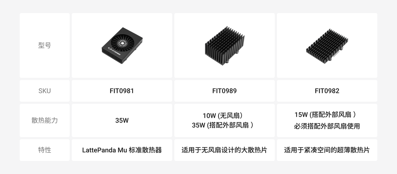 【免费试用】LattePanda Mu x86 计算模块套件，专为嵌入式开图8