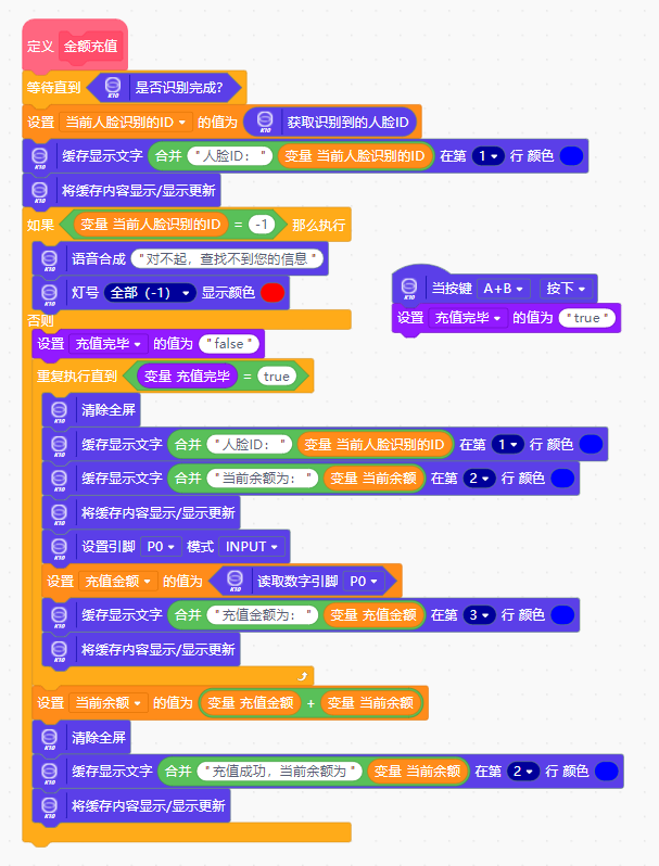 图像识别技术在智能校园消费系统中的应用图5