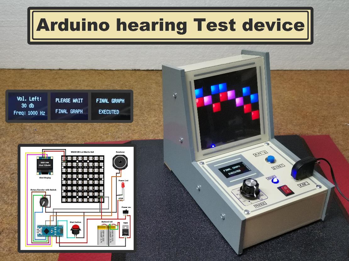 【Arduino 动手做】评估听力敏锐度的机器:Arduino听力计图1
