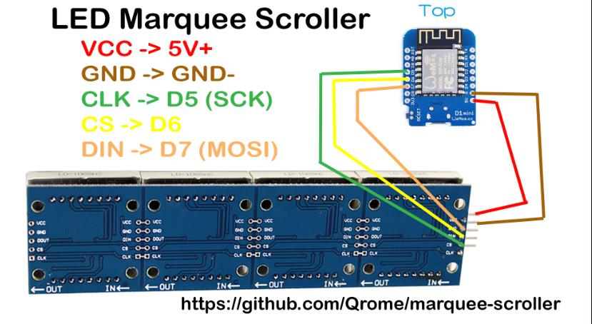 【Arduino 动手做】ESP8266 LED 矩阵时钟、天气、新闻和Bitcion图1