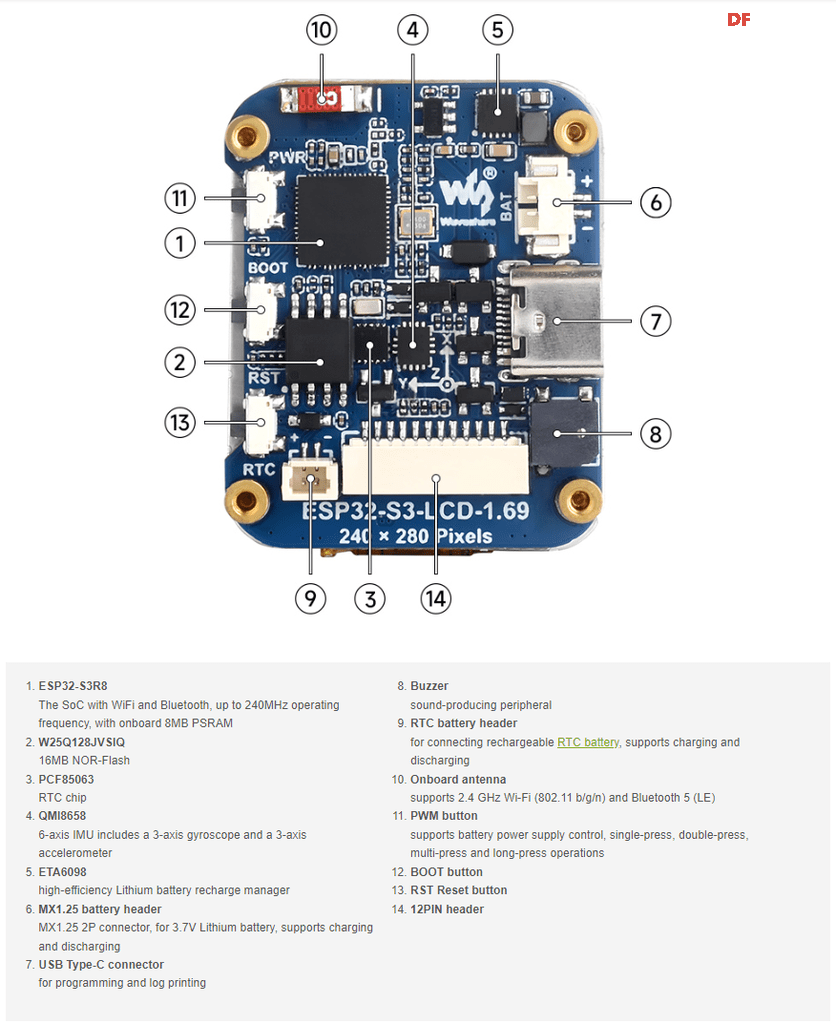 用ESP32 DIY迷你贪吃蛇游戏机，唤醒你的童年记忆！图1