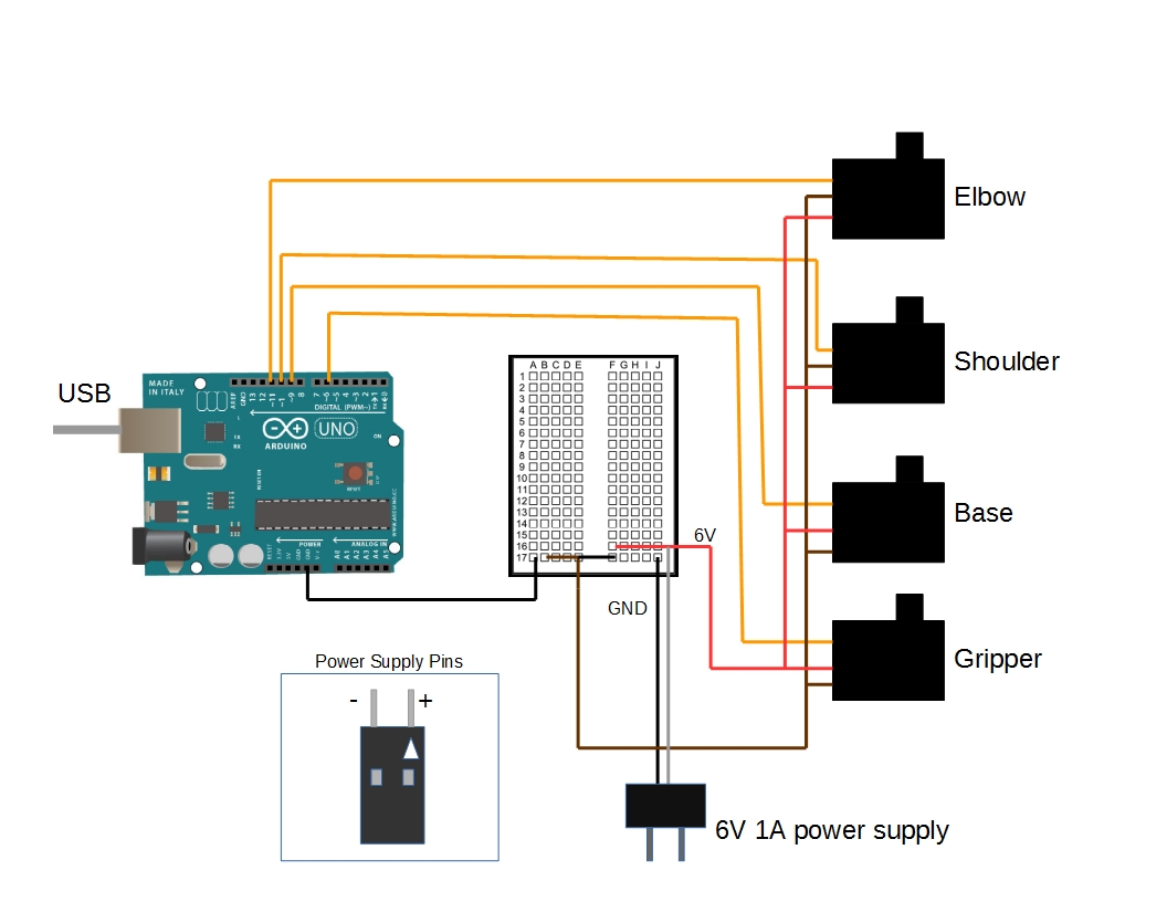 【Arduino 动手做】LittleArm：Arduino 机械臂图3