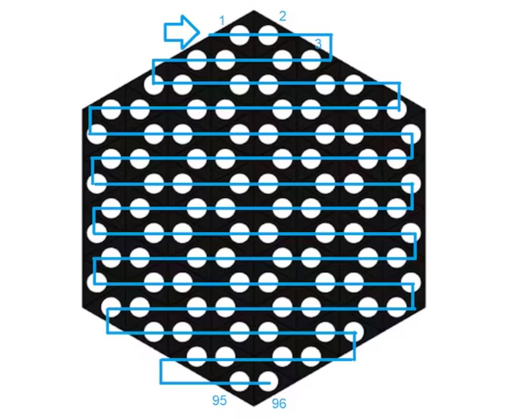 【Arduino 动手做】RGB HexMatrix | 物联网时钟图2