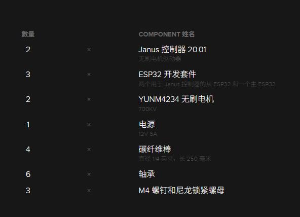 【Arduino 动手做】五连杆、双自由度并联机器人 - Big J图4