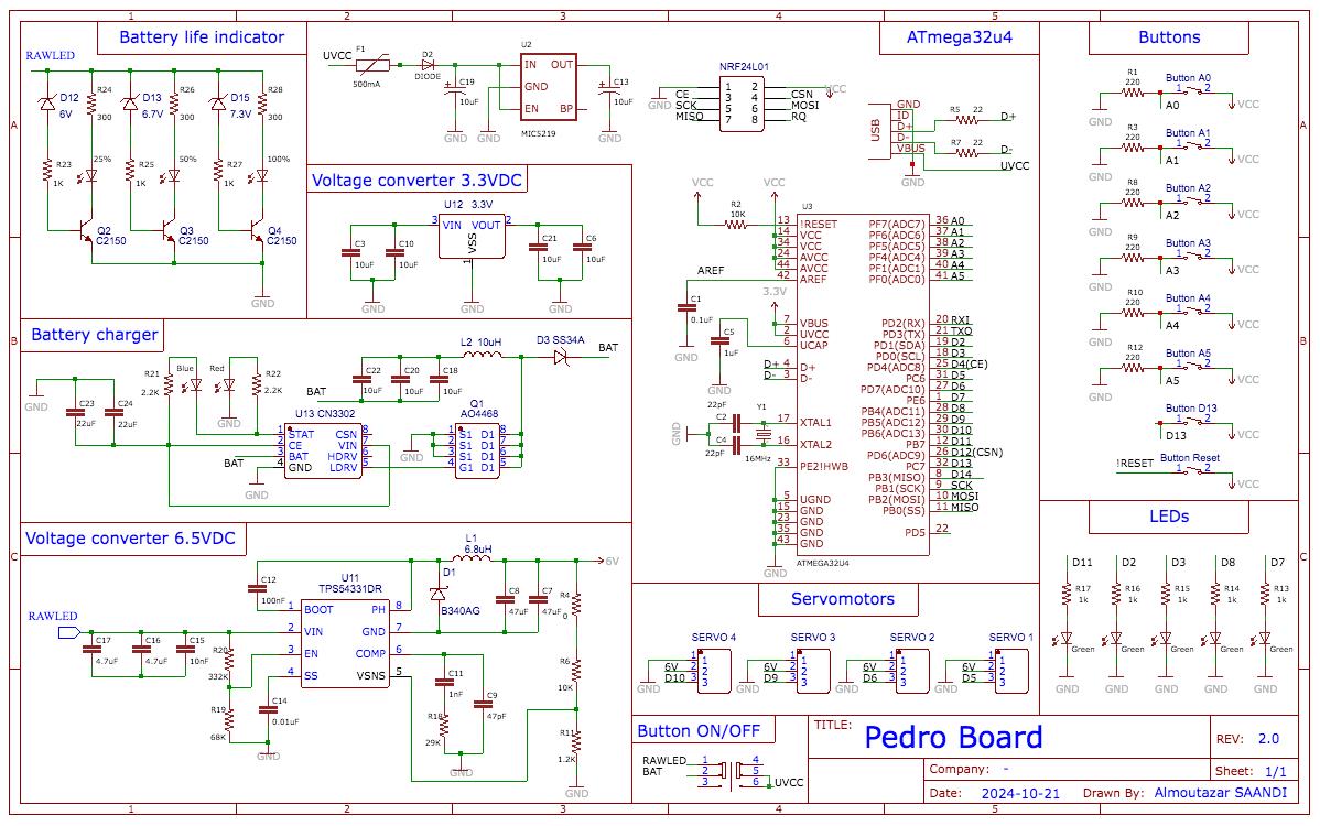 【Arduino 动手做】完全开源的Pedro 机器人图11