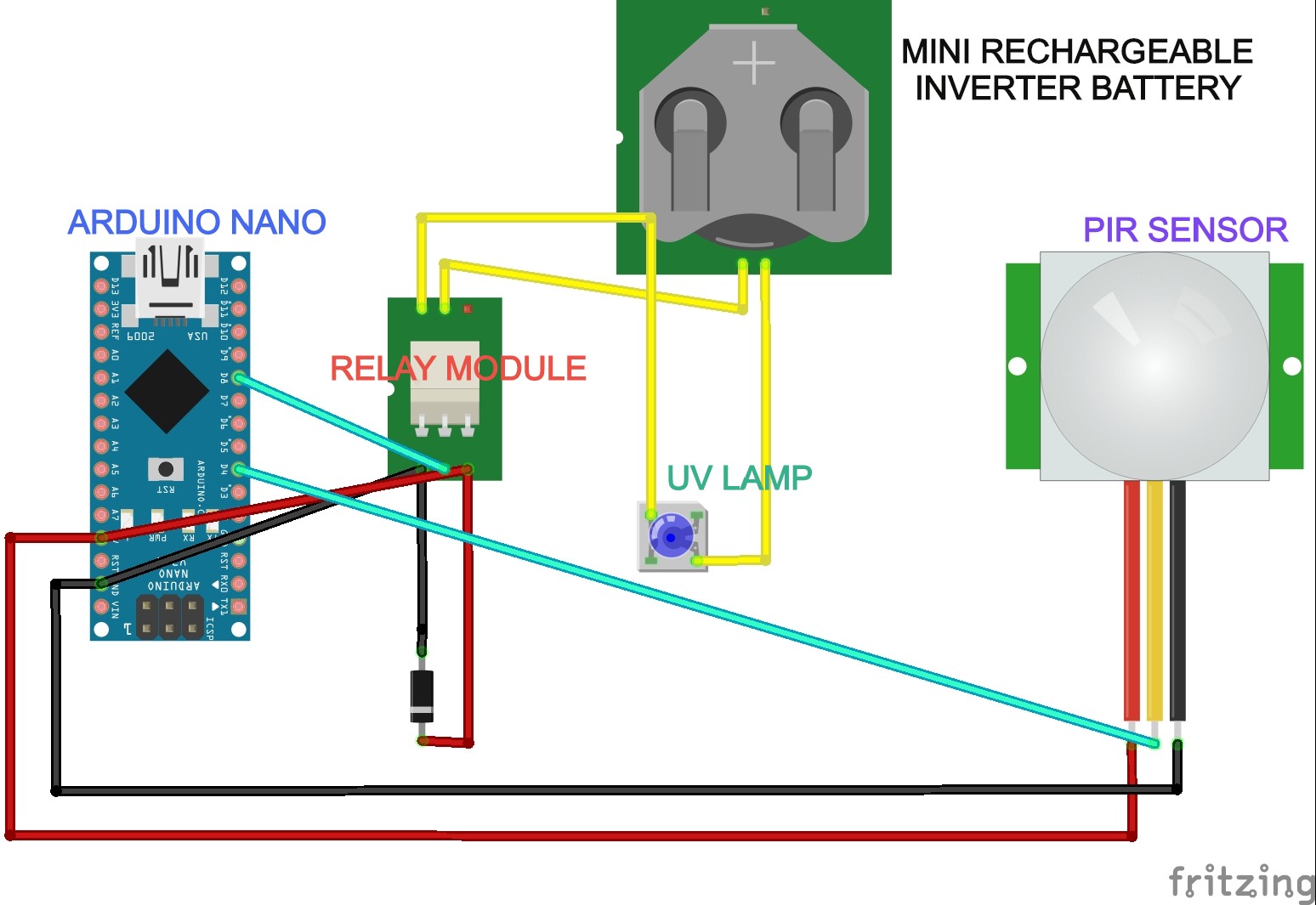【Arduino 动手做】基于物联网的紫外线消毒智能漫游车封面3